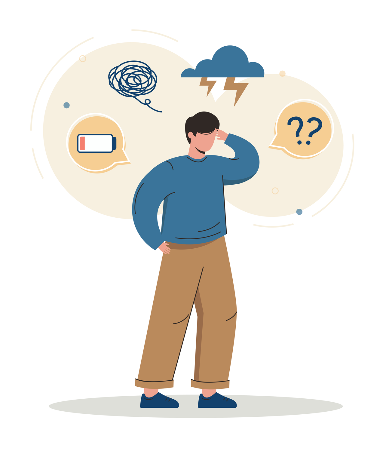 Support / Service Levels Lack Neuroinclusion
